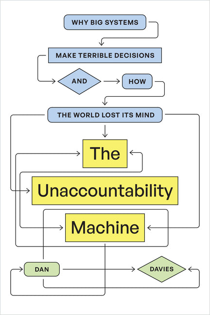 The Unaccountability Machine: Why Big Systems Make Terrible Decisions--And How the World Lost Its Mind -- Dan Davies, Paperback