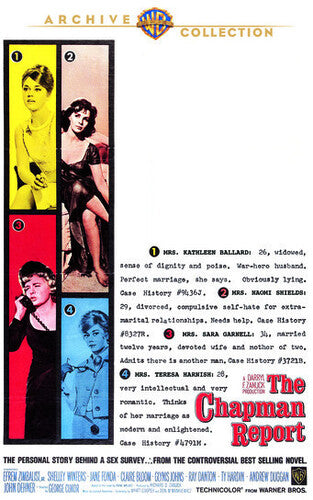 Chapman Report, Chapman Report, DVD
