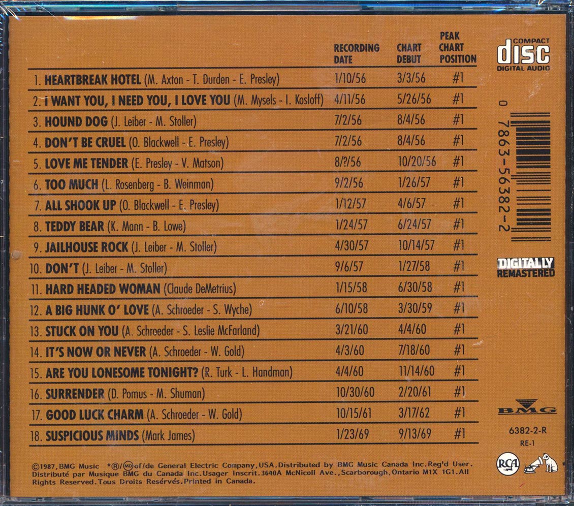 Elvis Presley - The Number One Hits: Commemorative Issue - CD, CD