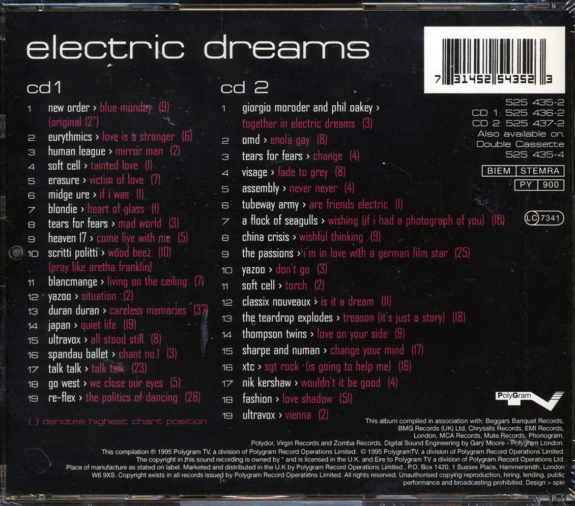 Eurythmics, Human League, Blondie, Tears For Fears, Etc. - Electric Dreams (38 tracks) (2xCD) - CD, CD