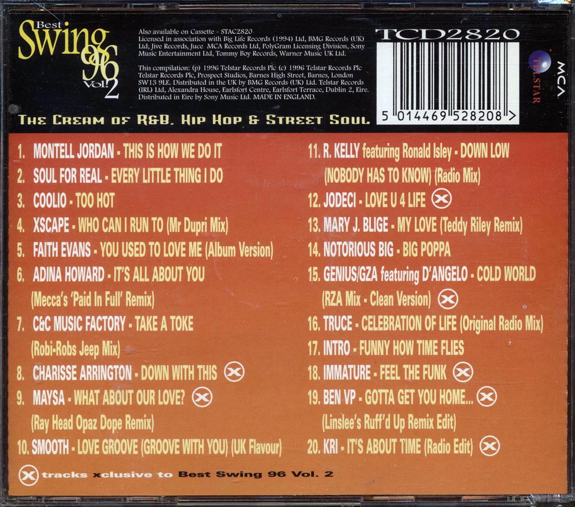 Montell Jordan, Coolio, Mary J Blige, R Kelly, Etc. - Best 96 Swing Volume 2 - CD, CD