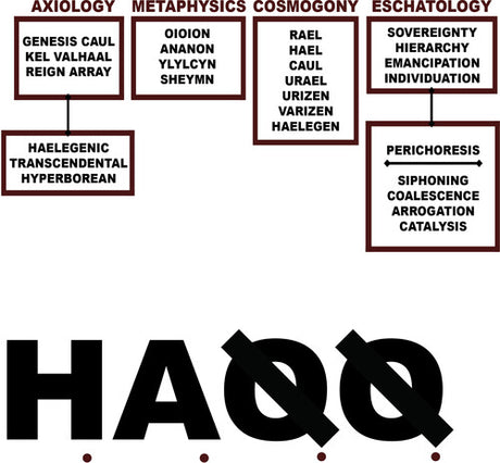 H.A.Q.Q., Liturgy, LP
