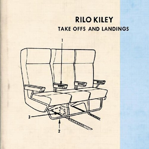 Take Offs And Landings
