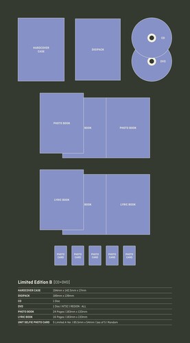 Sweet [Limited Edition B], Tomorrow X Together, CD