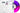 Scrapbook - Pink/Purple/Black Haze, Switchblade Symphony, LP