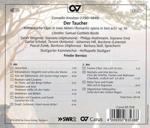 Der Taucher