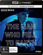 Man Who Fell To Earth