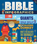 Bible Infographics for Kids -- Harvest House Publishers, Hardcover