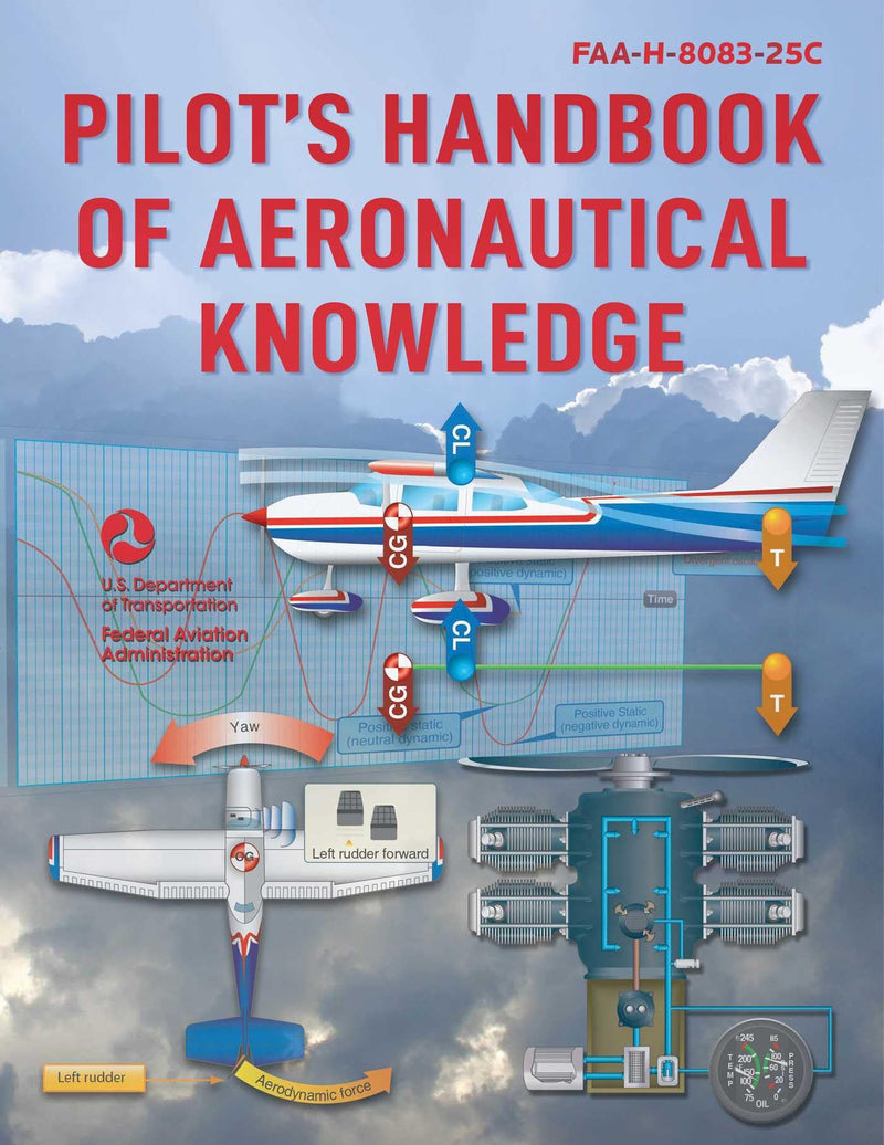 Pilot's Handbook of Aeronautical Knowledge (2023): Faa-H-8083-25c by Federal Aviation Administration (FAA)