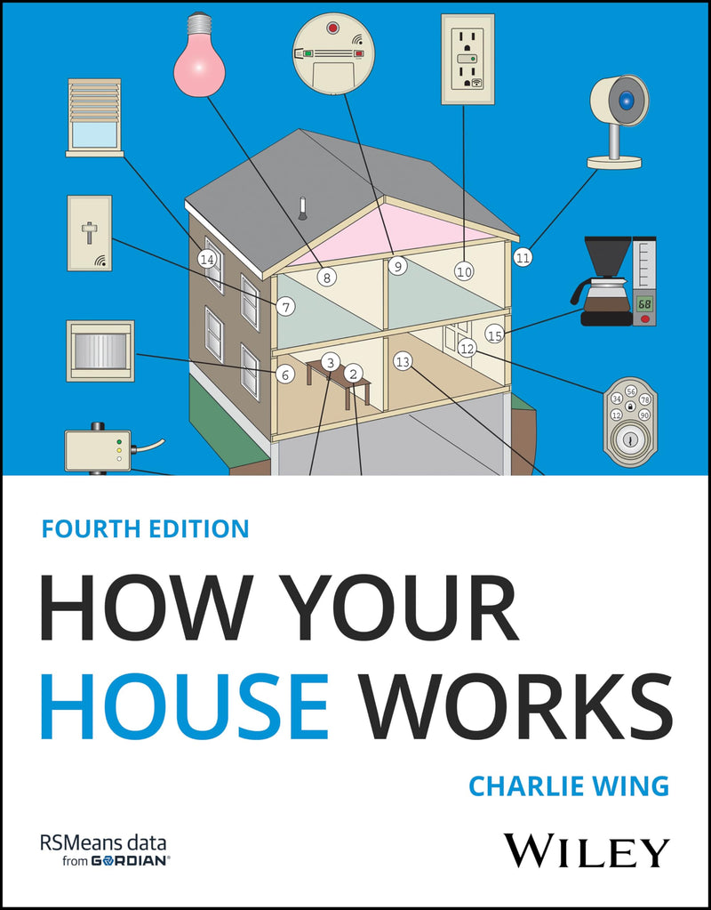 How Your House Works by Wing, Charlie