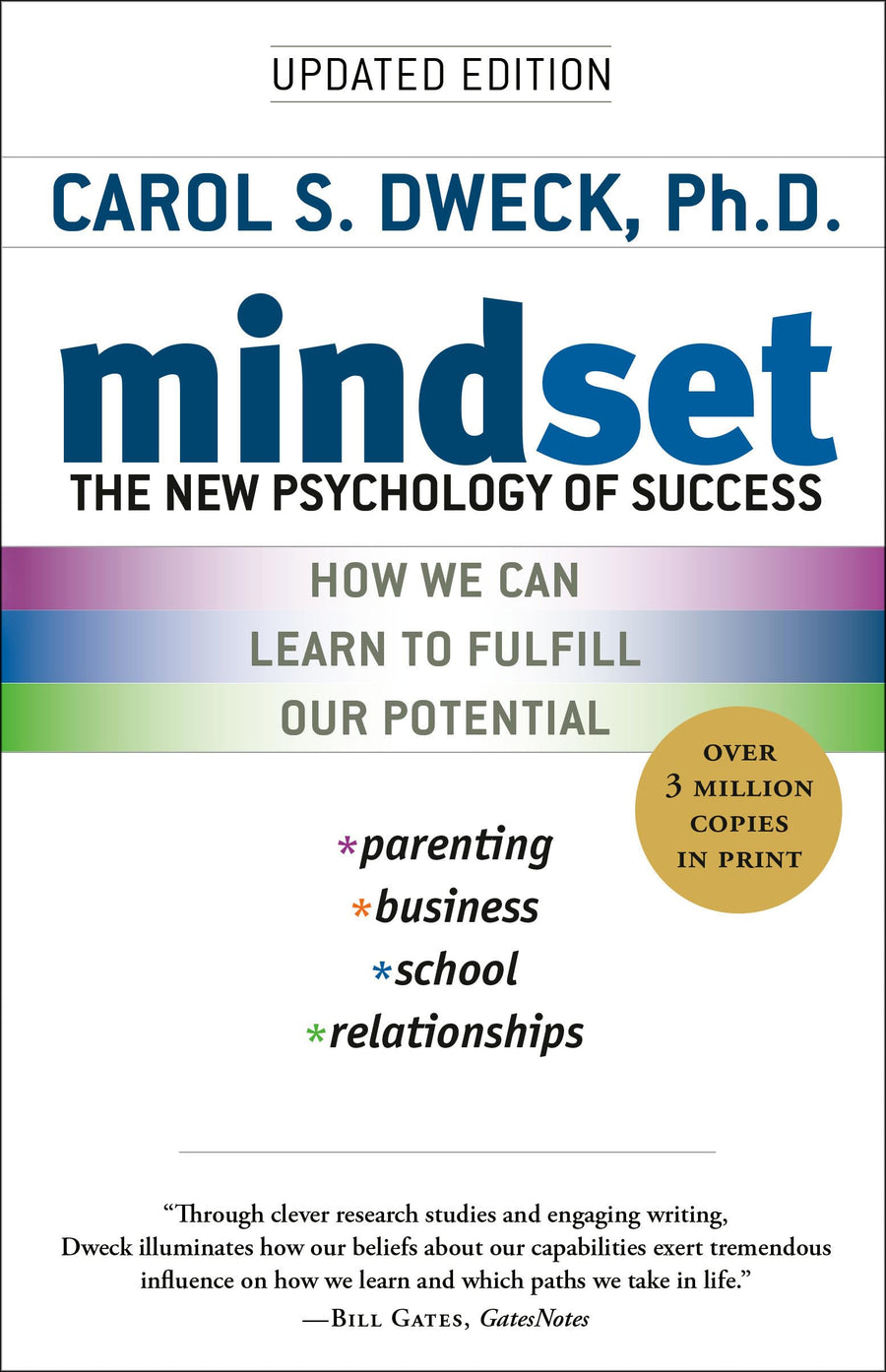 Used - Good | Mindset: The New Psychology of Success -- Carol S. Dweck, Paperback
