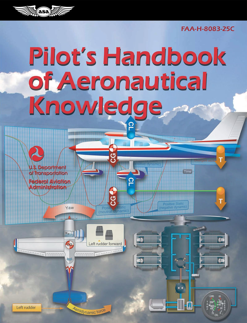 Pilot's Handbook of Aeronautical Knowledge (2023): Faa-H-8083-25c by Federal Aviation Administration (FAA)