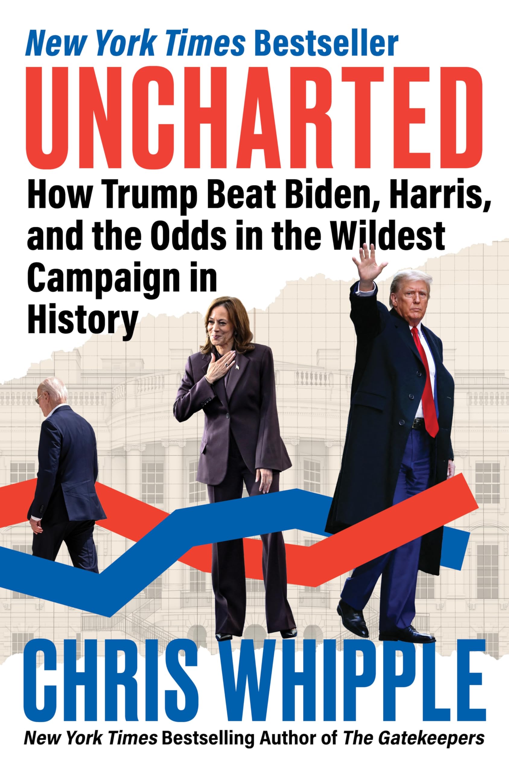 Uncharted: How Trump Beat Biden, Harris, and the Odds in the Wildest Campaign in History by Whipple, Chris