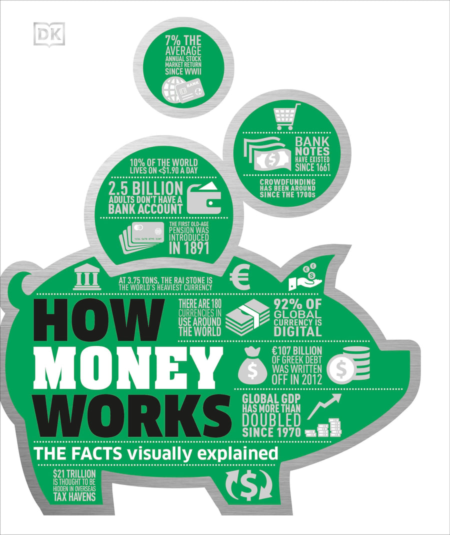 How Money Works: The Facts Visually Explained -- DK, Hardcover