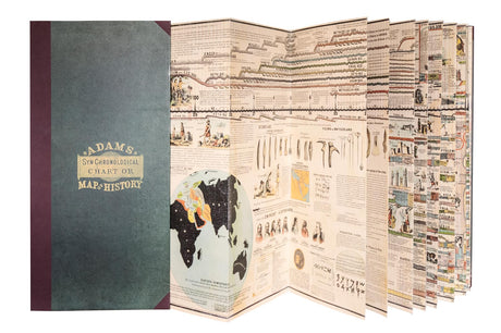 Adam's Synchronological Chart or Map of History [with Key] [With Key] -- Sebastian Adams, Hardcover