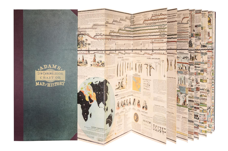 Adam's Synchronological Chart or Map of History [with Key] [With Key] -- Sebastian Adams, Hardcover