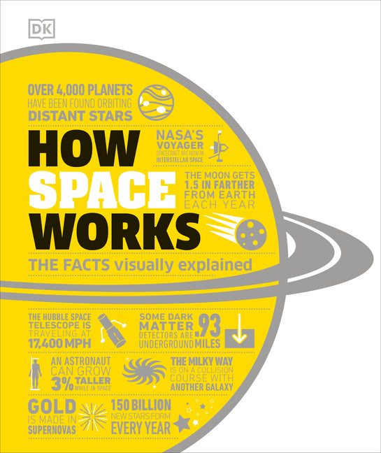 How Space Works: The Facts Visually Explained -- DK, Hardcover