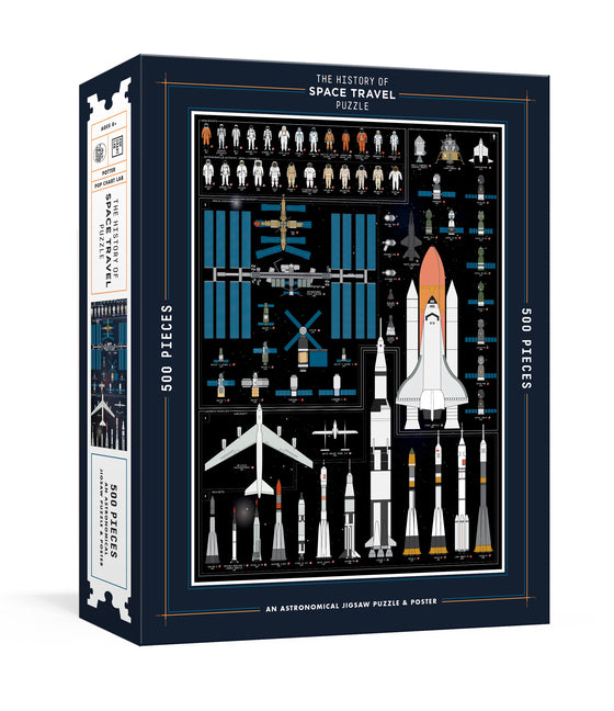 The History of Space Travel Puzzle: Astronomical 500-Piece Jigsaw Puzzle & Poster: Jigsaw Puzzles for Adults -- Pop Chart, Board Games