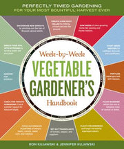 Week-By-Week Vegetable Gardener's Handbook: Perfectly Timed Gardening for Your Most Bountiful Harvest Ever by Kujawski, Jennifer
